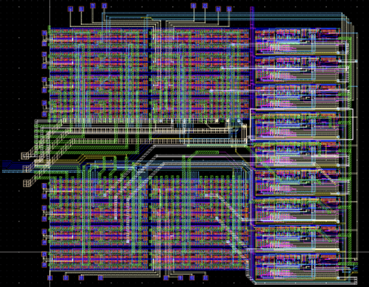 Layout