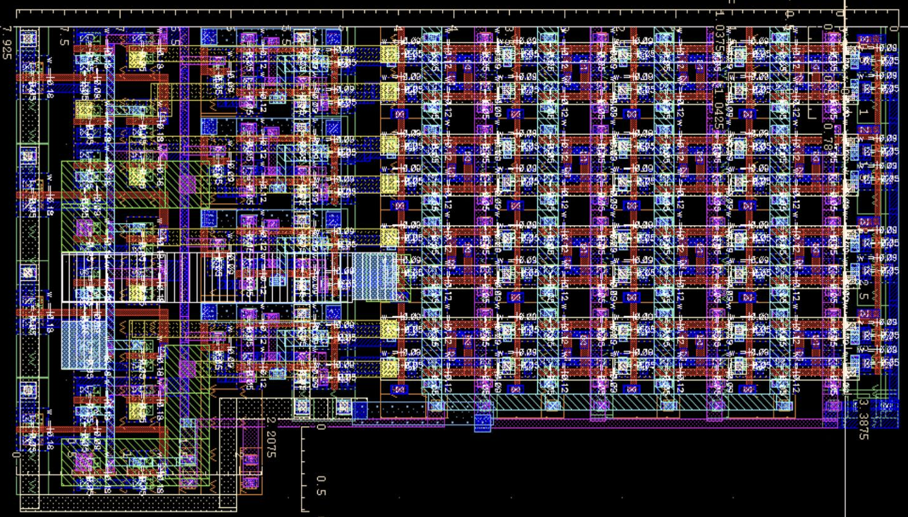 Project 3 Image
